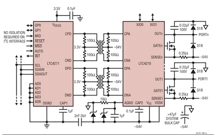 LTC4270BIUKG LTC4270CIUKG LTC4270 - 12 ポート PoE/PoE+/LTPoE++ PSE コントローラ