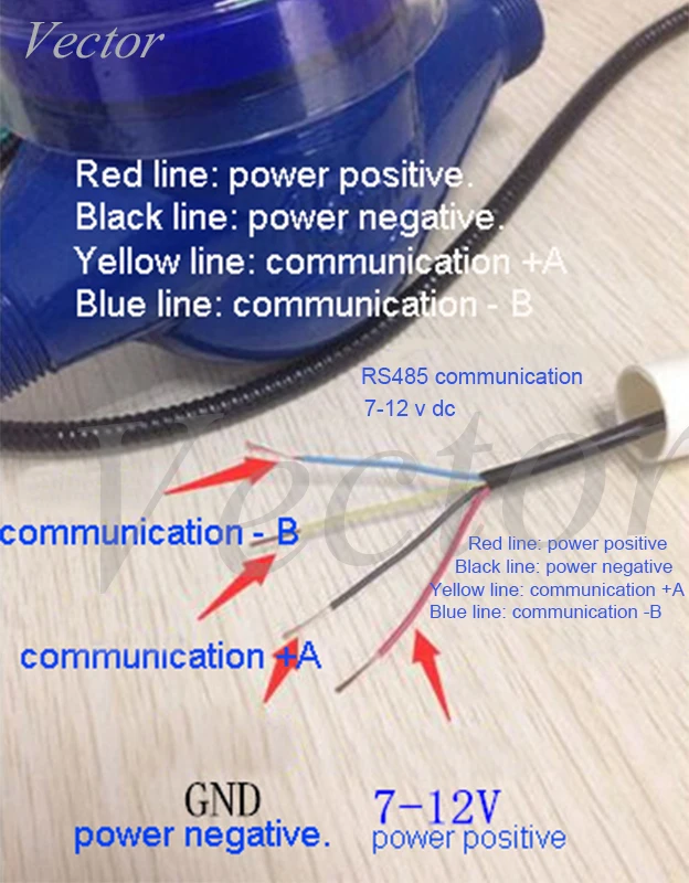 Imagem -06 - Medidor de Água Inteligente Remoto Eletrônico Modbus 188 Protocolo Rs485 Comunicação Ip68 à Prova Dip68 Água