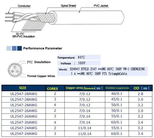 120624 RX-8 SE3P TCHERNOV AUDIO CABLE チェルノフ オーディオ