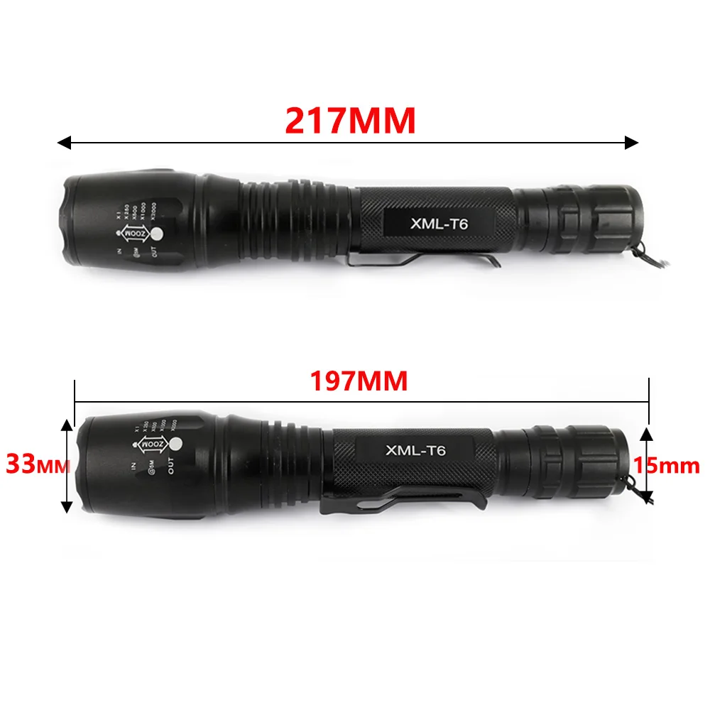 Anjoet Super Waterproof XML-T6 LED Tactical Flashlight Zoomable Torch Lamp Light 5-Mode Use 2x18650 Hunting Camping lanterna