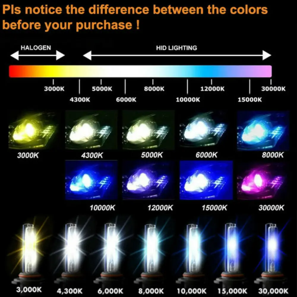 D1S 15000K Xenon Replacement Kit - 35W D1 D1R D1C Bulbs - 15,000k Extreme White