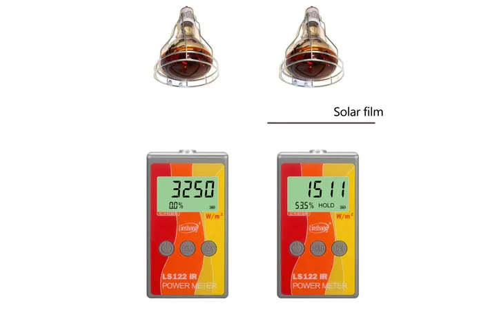 LS122 Portable Solar Power Meter with IR  infrared radiation luminance Detector