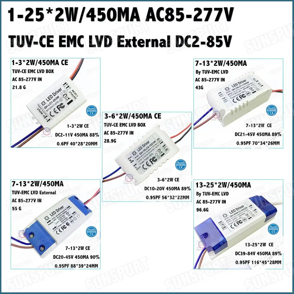 

5-20 штук TUV-CE EMC LVD PF внешний al36w AC85-277V светодиодный драйвер 1-25Cx2W 450mA DC2-85V постоянный ток светодиодный светодиодной лампы Бесплатная доставка