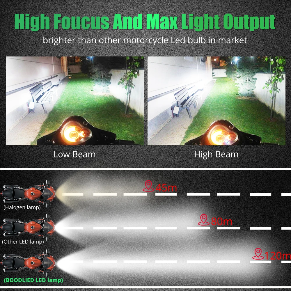 H4 LED Headlight Motorcycle Light Hi-Lo Beam 25W 5000LM COB Chip Scooter Motorbike Moto Universal Front Headlamp Driving Light