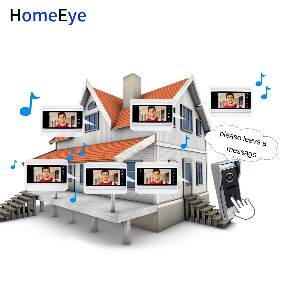 HomeEye 720P AHD Video Tür Telefon Video Intercom Startseite Access Control System Wasserdichte Bewegungs OSD Menü Touch-Taste