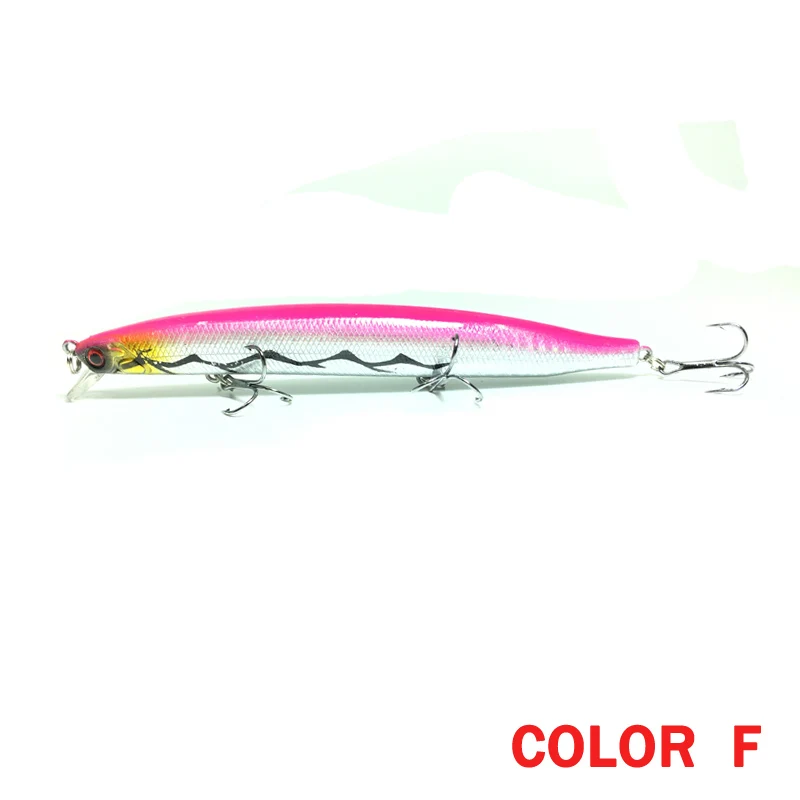 1pcs 13.5cm 19g Floating Minnow Fishing Lure 3D Eyes wobblers for pike fishing Crankbait Artificial Japan Hard Bait Swimbait