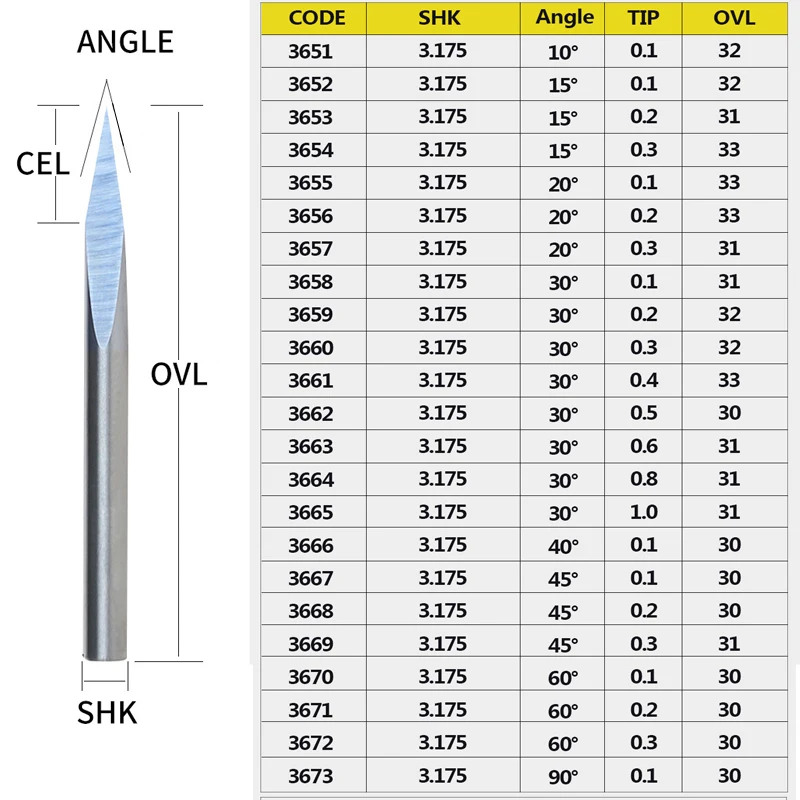 10pc/lot 3.175mm 3 Edge Carbide Pypamid bits CNC Engraving Bits Router Machine 3 face Stone Carving Woodworking Tools