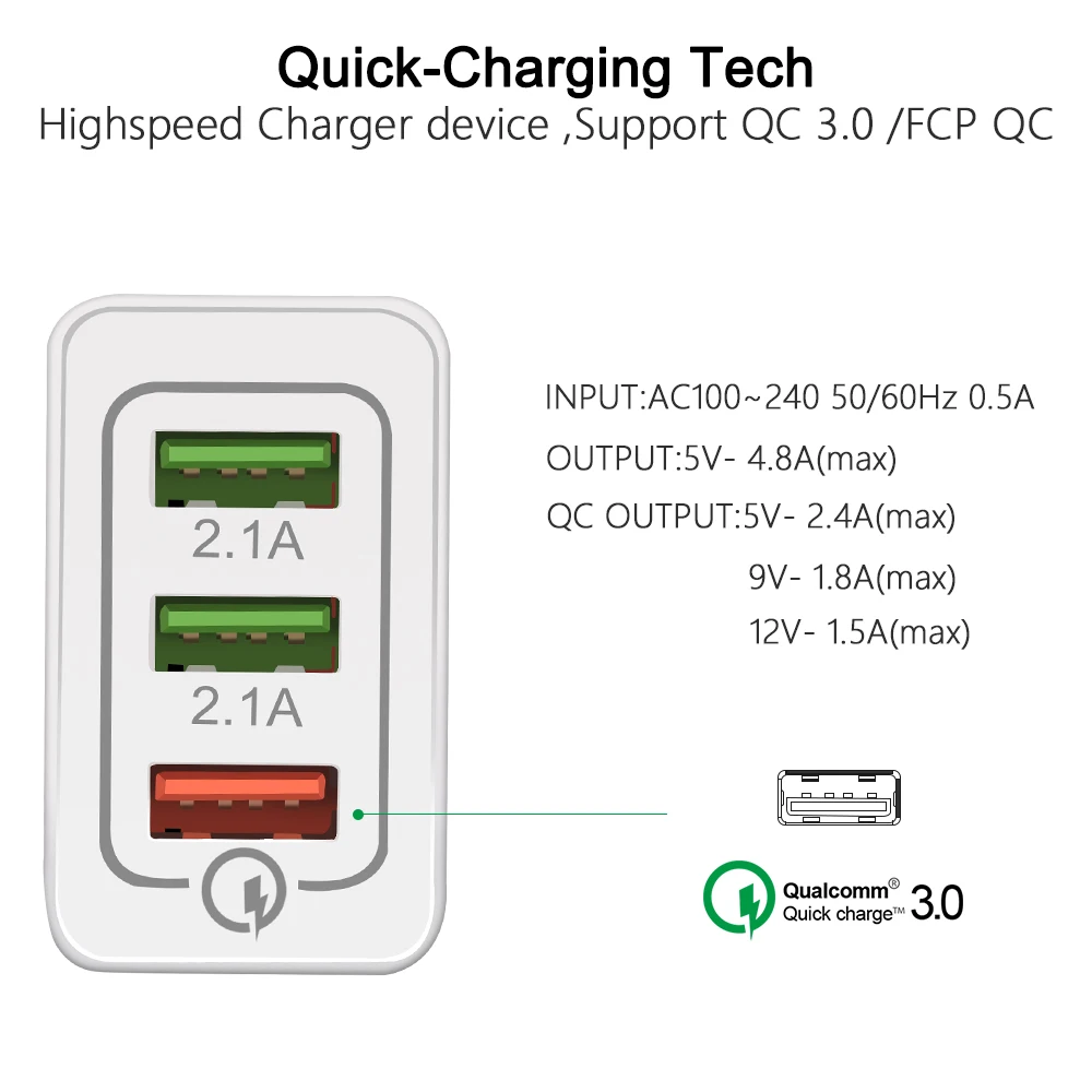 Wall Charger Adapter 3 Ports Quick Charge 3.0 Micro USB Fast Data Sync Charger Cable for Samsung Xiaomi Huawei ipad USB Charger