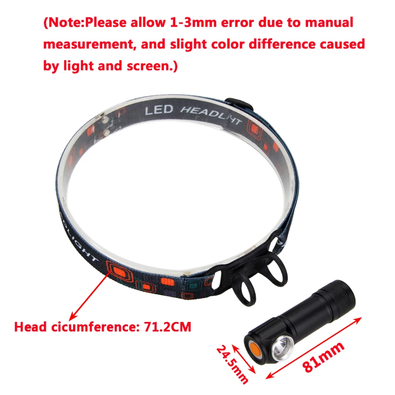 LED Headlamp Detachable Lantern USB Rechargeable 3 Modes 1000 lumens Head Torch Flashlight+Headband Work light Headlight+Battery