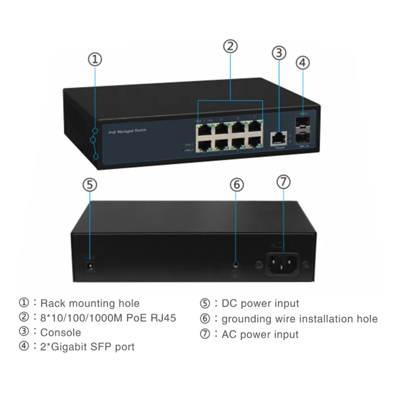 Gestione 8 Port 10/100/1000 Mbps PoE Switch Ethernet Switch Gestito Con 2 Gigabit SFP Slot di IGMP VLAN di Gestione Switch PoE