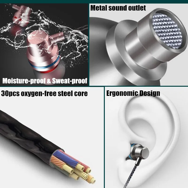 Heavy Bass Earphones With Microphone&Drive-by-wire, Lossless Stereo Metal Sound Sport In-ear Earphone for Mobile Phones MP3 MP4