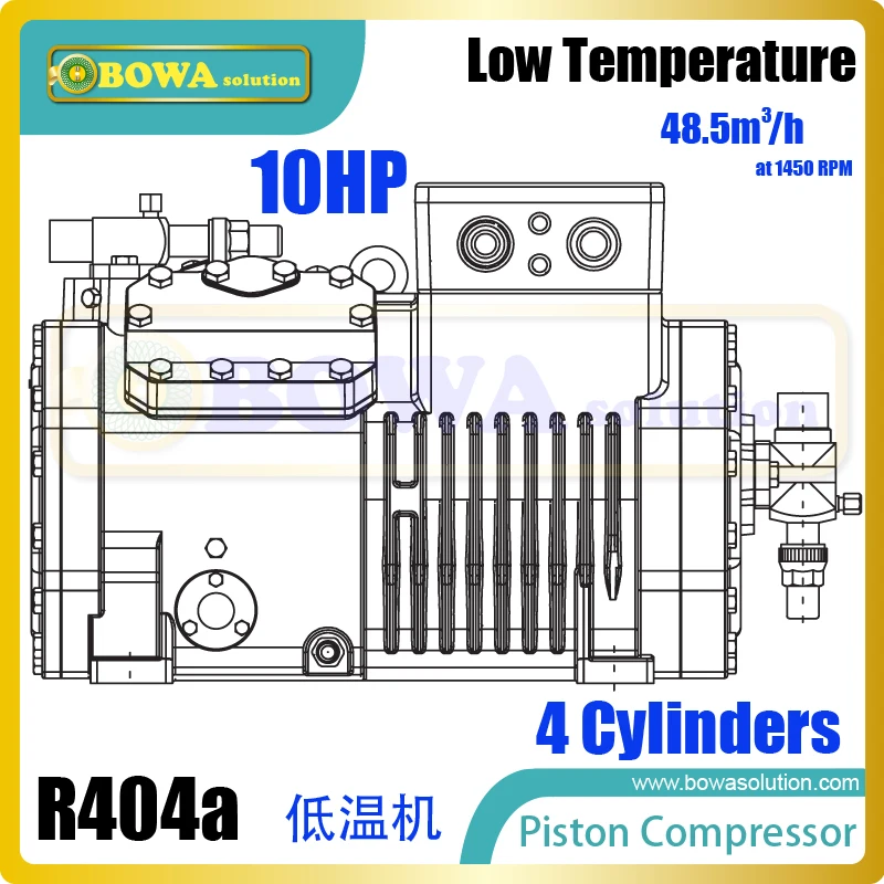 10HP LBP reciprocating tandem compressors are installed in 3-stage cascade freezer units, replacing 4PCS-10.2Y