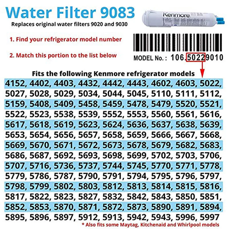 Kenmore 09083 Thay Thế Tủ Lạnh Lọc-9083 2 Cái/lốc
