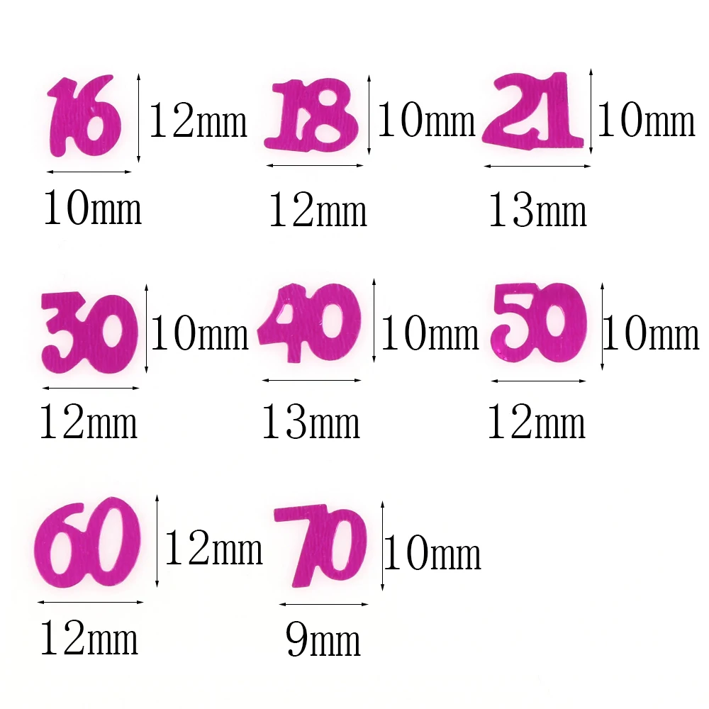 15g  Digitals Figures 16 18 30 40 50 60 Confetti Happy Birthday Party Numbers Table Scatters Decorations Sprinkle Metallic