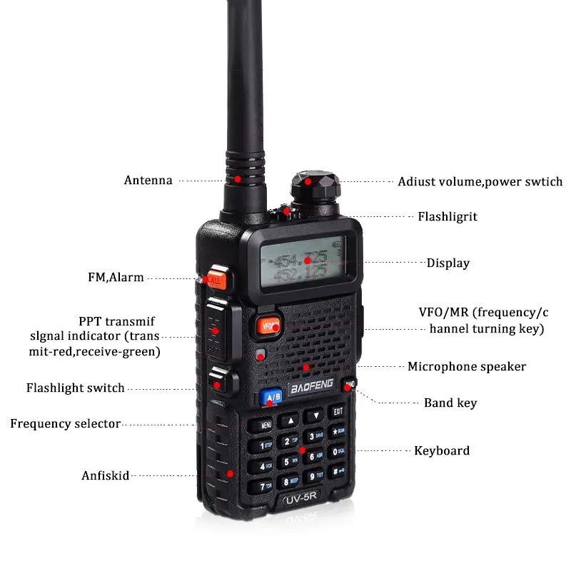 Ban Đầu Bộ Đàm BAOFENG UV-5R Kép Bộ Đàm HF Thu Phát Đài Phát Thanh CB Comunicador 128CH FM Cầm Tay 2 Chiều Đài Phát Thanh Đàm Baofeng UV-5R