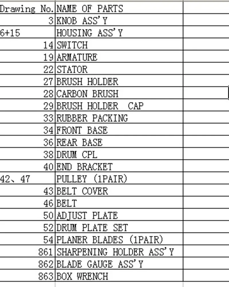 Support d'extrémité de remplacement pour raboteuse Portable MAKITA N1900B