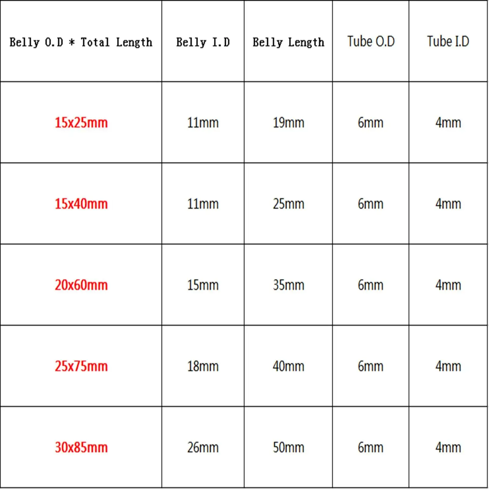 Fit Tube 6x4mm Belly OD 15/20/25/30mm Glass Weighing Boat Bottle Laboratory