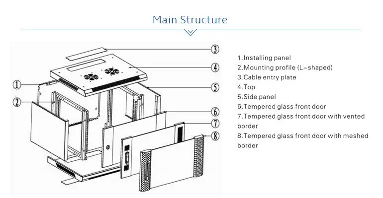 Stainless Steel  SPCC Wall Mount Double Section Server Rack enclosure cabinet