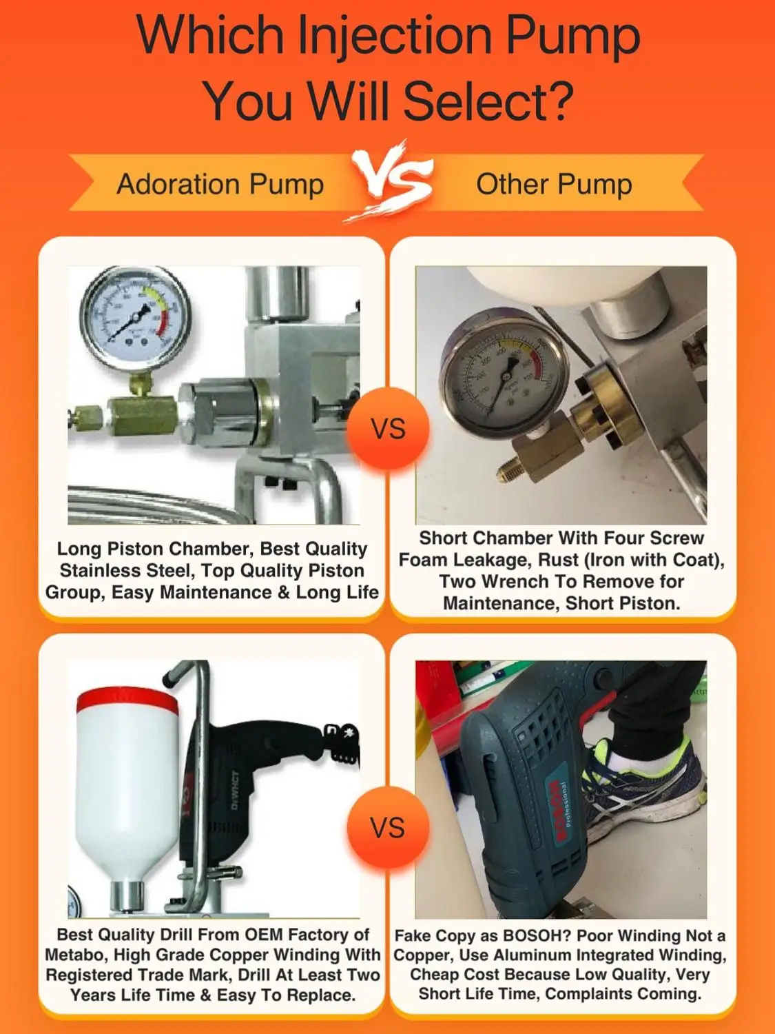 ELECTRIC Grouting EPOXY  POLYURETHANE INJECTION PUMP Concrete Crack Repair