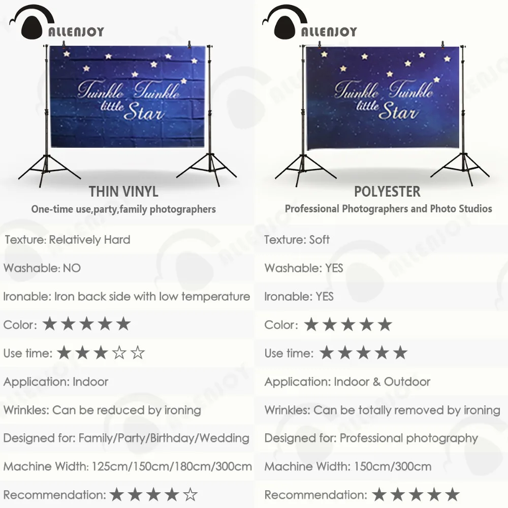 Funnytreeไวนิลการถ่ายภาพฉากหลังOld Master Lightสีน้ำตาลบริสุทธิ์สีภาพพื้นหลังPhotobooth Photophone