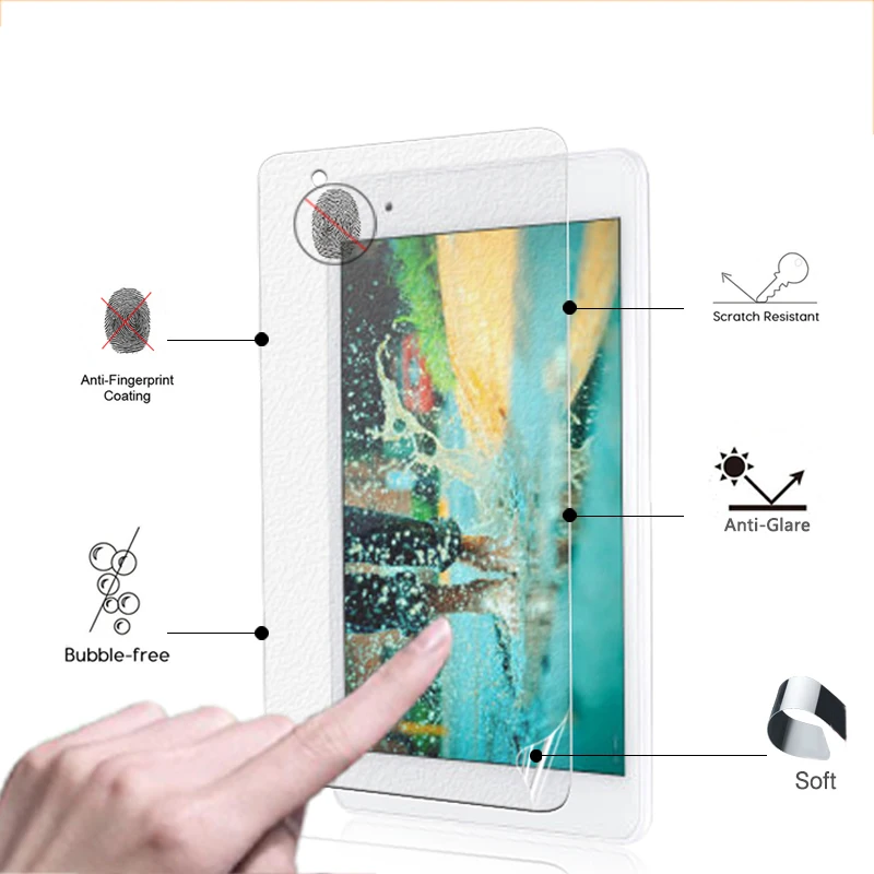 BEST Anti-Glare Matte screen protective Film For Newsmy A8 mini 7.85