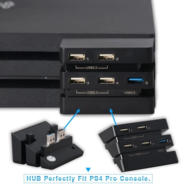 ps4 セットアップ ストア usb