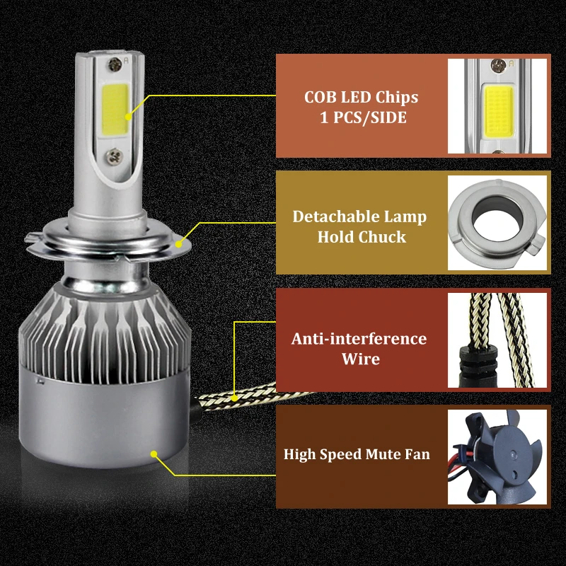 2 個自動電球 H7 H4 H11 H1 9005 LED 9006 HB2 HB3 HB4 車ヘッドライト 2 ピース/ロット 72 ワット 8000Lm 12V 8000 18k 3000 18k イエローホワイトランプ
