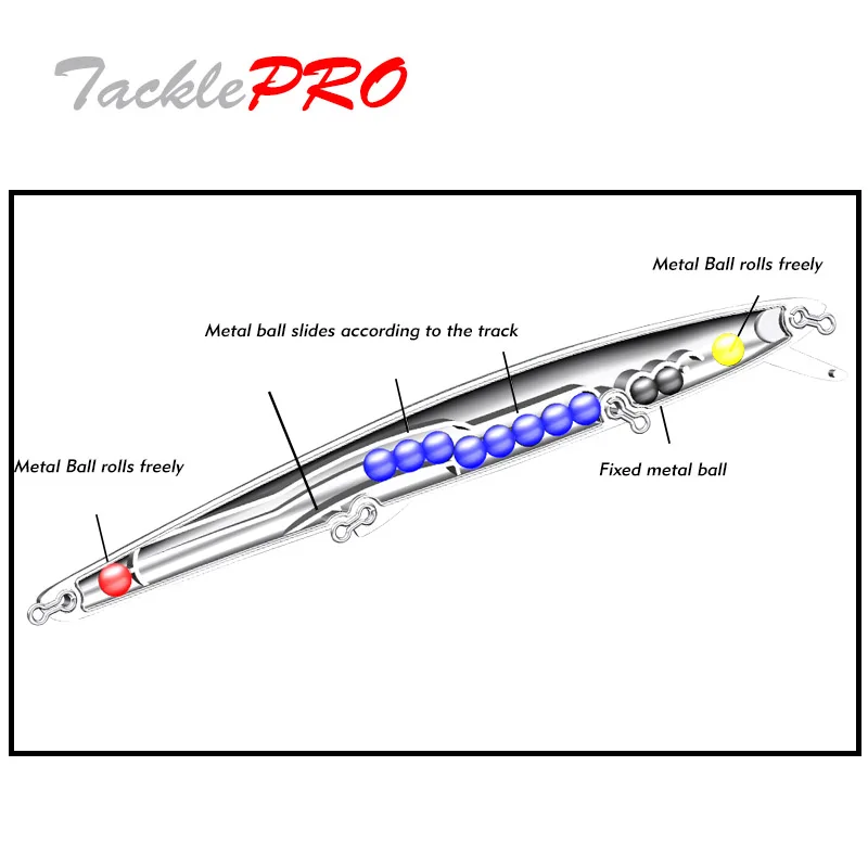 TacklePRO-M33 Floating Sea Big Minnow Fishing Lure, Big Hard Lure, Crankbaits, Wobbler, Swimming Baits, 25g, 175mm