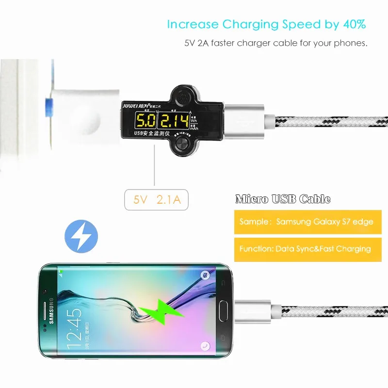 0.25M/1M/2M/3M Micro USB ładowarka kabel szybkie ładowanie do Samsung Galaxy S7 S6 krawędzi J8 J7 J3 2018 J6 J2 A6 Plus HOMTOM HT20 Pro