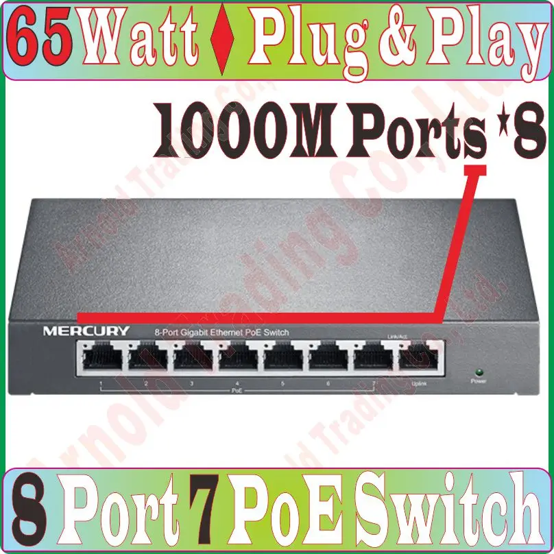 

Max. PoE 65W 8 ports 7 PoE Gigabit 1000M Switch IEEE802.3af PoE suit for all kind of camera or AP, Network Switches Plug&Play