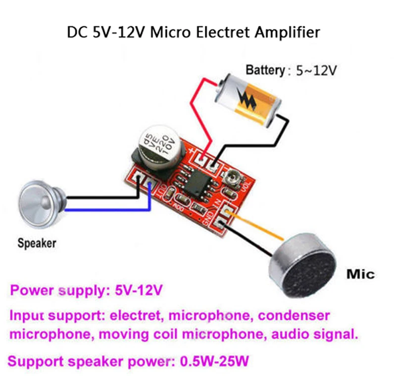 High Quality DC 5V-12V Micro Electret Amplifier MIC Condenser Mini Microphone Amplifier Board