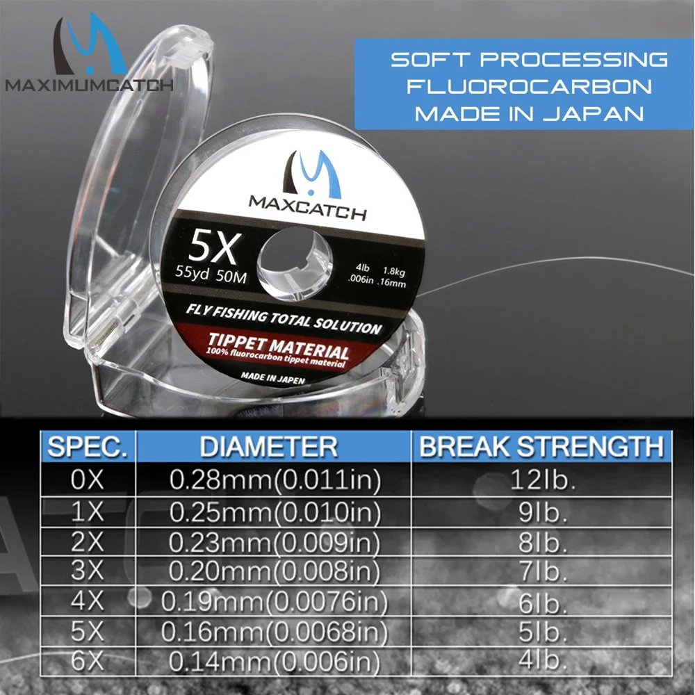 Maximumcatch 100% Pure Fluorocarbon Tippet żyłka 4-12LB Test żyłka z włókna węglowego szybkie zatonięcie 25/50M — zdjęcie 3