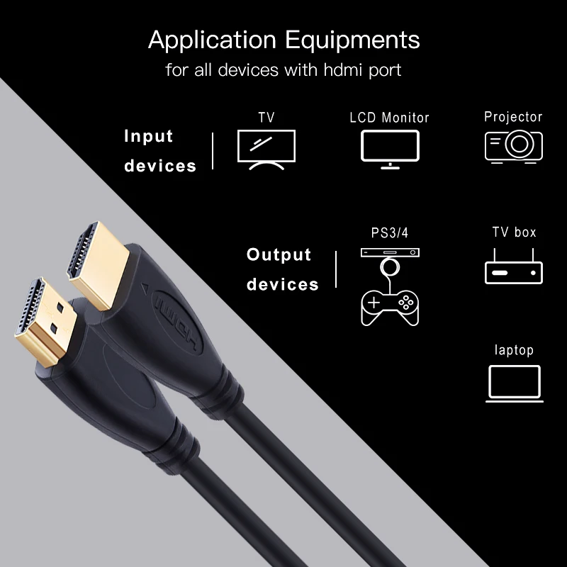 Shuliancable cabo HDMI 1m-20m cabos de vídeo 1.4 1080P 3D cabo banhado a ouro de alta velocidade para HD TV XBOX PS4 computador