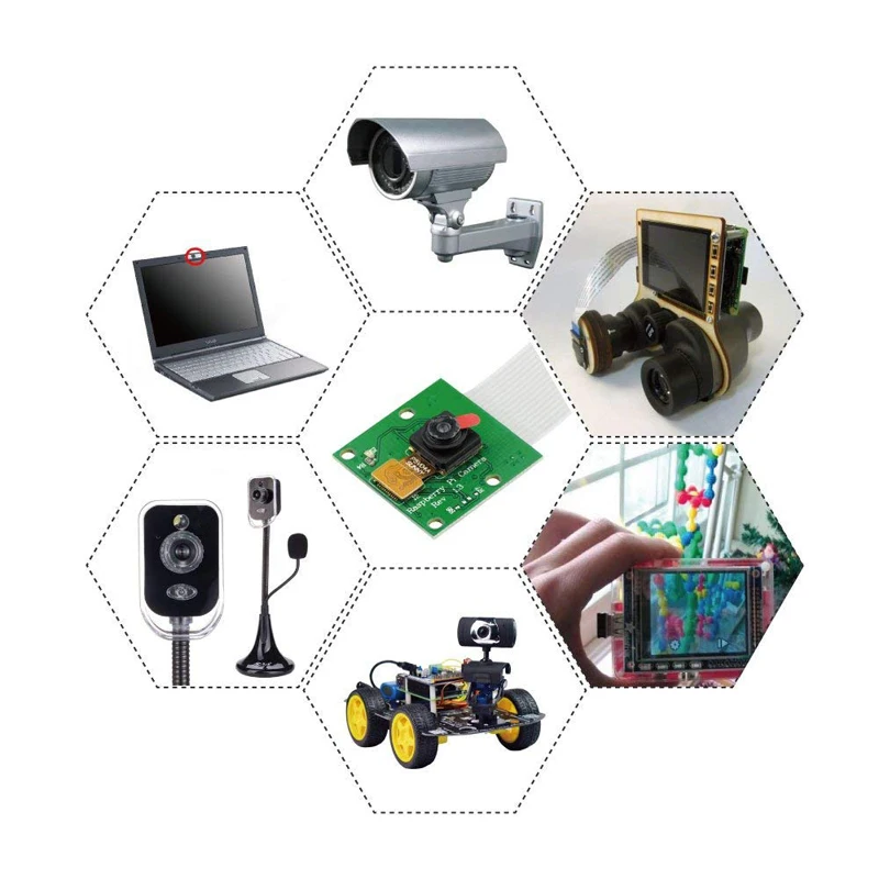 Pour Raspberry Pi 4 Modèle B + Module de Caméra 1080p 720p pour Raspberry pi caméra 5MP Webcam Caméra Vidéo pour Raspberry Pi 4 Modèle B