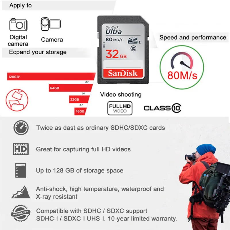 SanDisk Ultra Memory Card 128GB 64GB 32GB 16GB SDHC/SDXC UHS-I read speeds of up to 80 MB/s SD card TF Card For SLR camera