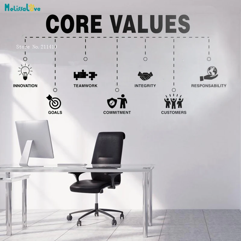 Core Values Wall Sticker Innovation Goals Teamwork Commitment Integrity Customers Responsibility Office Vinyl Decals YT1105