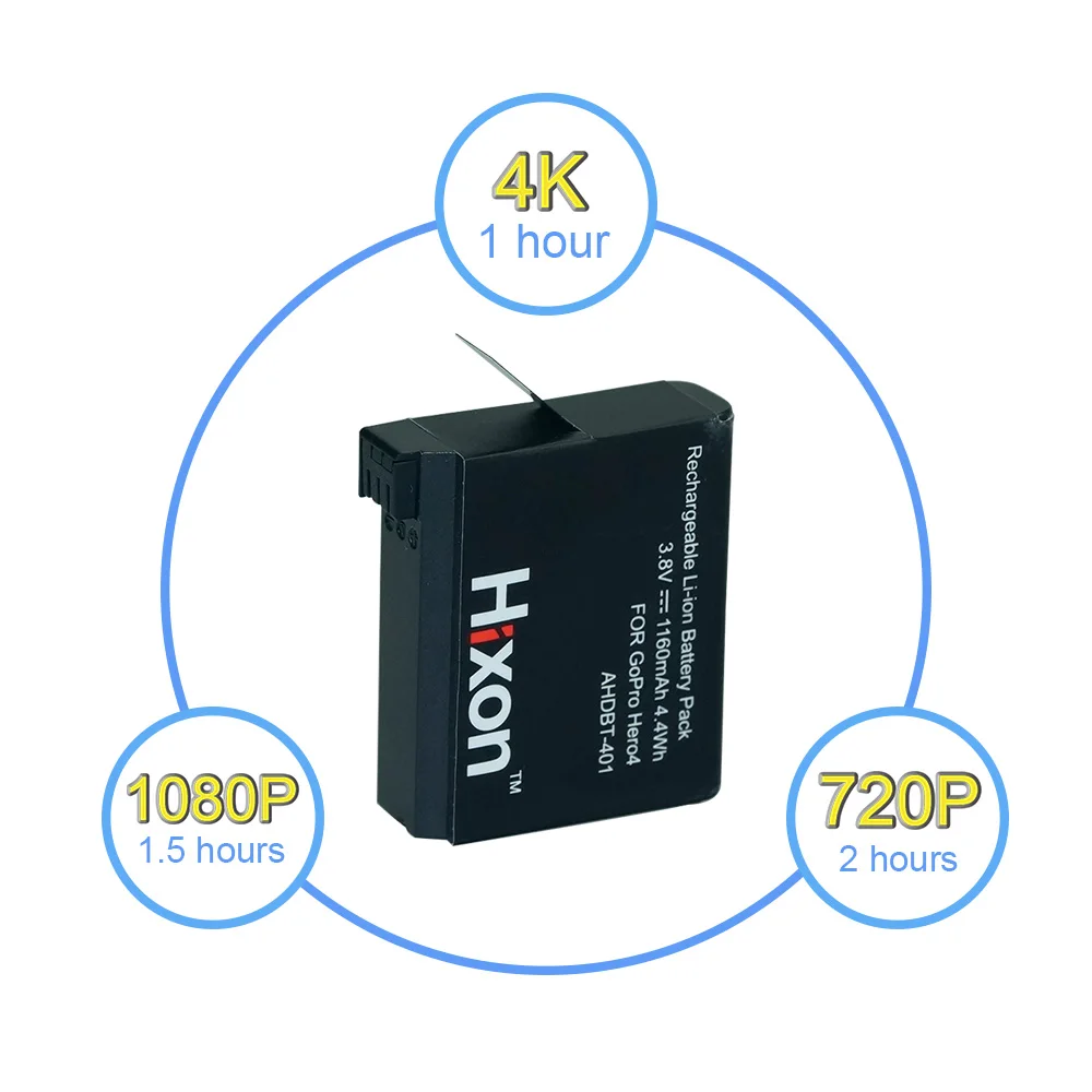 Hixon Battery for GoPro HERO 4 and GoPro AHDBT-401, AHBBP-401 Camera Accessories with Dual Charger