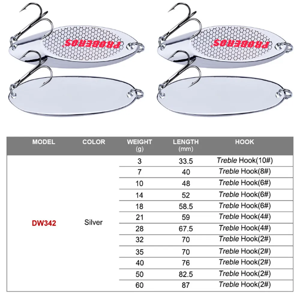 1PCS Fishing Spoon Lure Sliver 3g-40g Metal Hard Bass Carp Baits Silver fishing Spinner Baits Wobbler Treble Hook Fish Lure