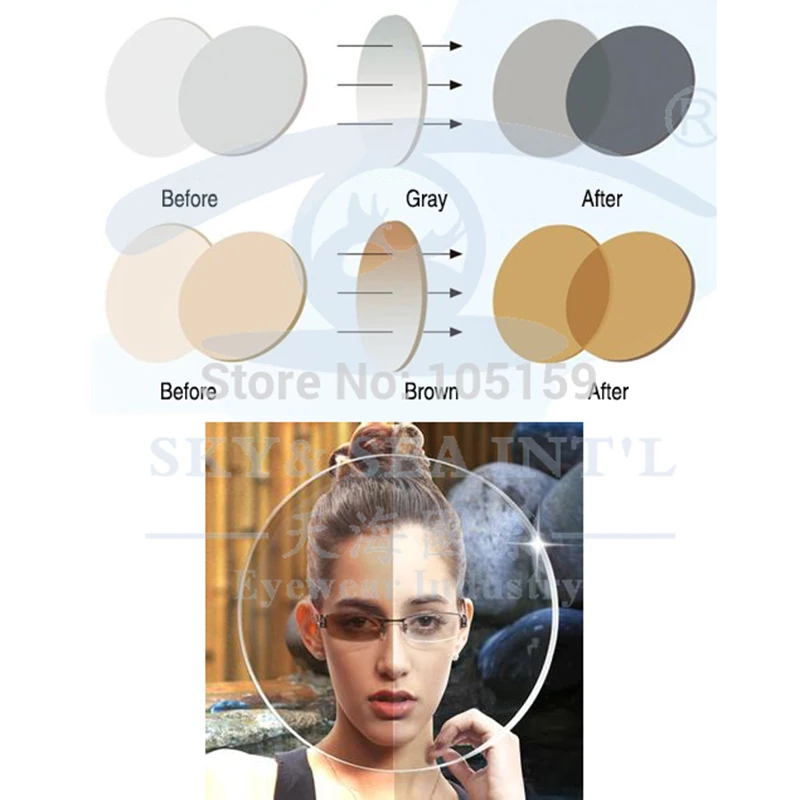 ESNBIE Customized  Photochromic Lenses Prescription Lens for Eyes Protection 1.56 Index Aspheric Lens CR39 SUNGLASS Color Lens