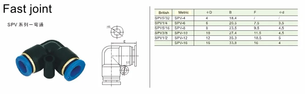 SPV-4/SPV-6/SPV-8/SPV-10/SPV-12/SPV-16 fitting,Type V joint,Pneumatic component,pneumatic quick connector,air tools