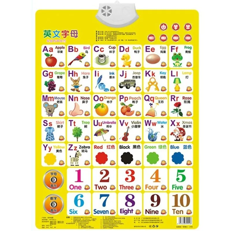 

Language Alphabet Number Baby Sound Wall Chart Card Book Early Educational Enlightenment Childhood Electronic Toys For Kid 2021