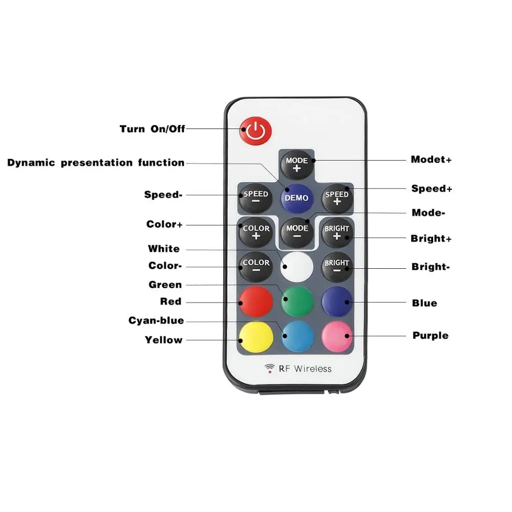 72 W LED RGB Controler 24KEY 16 colori e 4 Moder IR Remote Controller IP67 Impermeabile Changebale Lampade A LED Colori controlli Z101