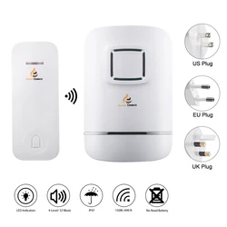 Wireless Doorbell,Door Bell Chime,No Need Battery,IP47 Waterproof Transmitter Button,Plug-in Receiver,32 Ringtones