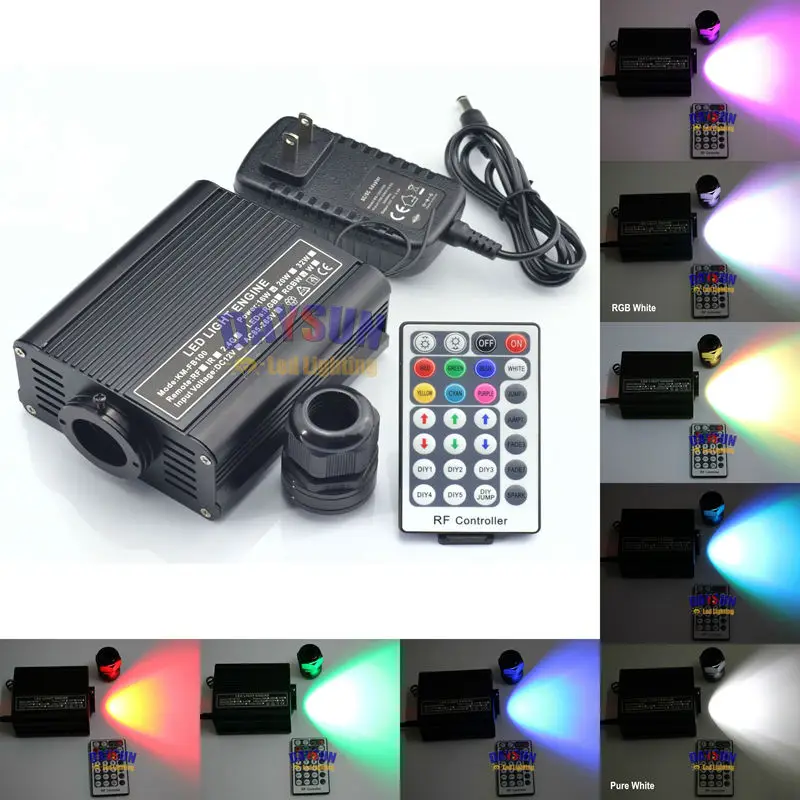 HOT LED Fiber Optic Cable Light RGBW Ceiling Light Engine + 28 Keys Remote Colorful Light Source for Ceiling Stars