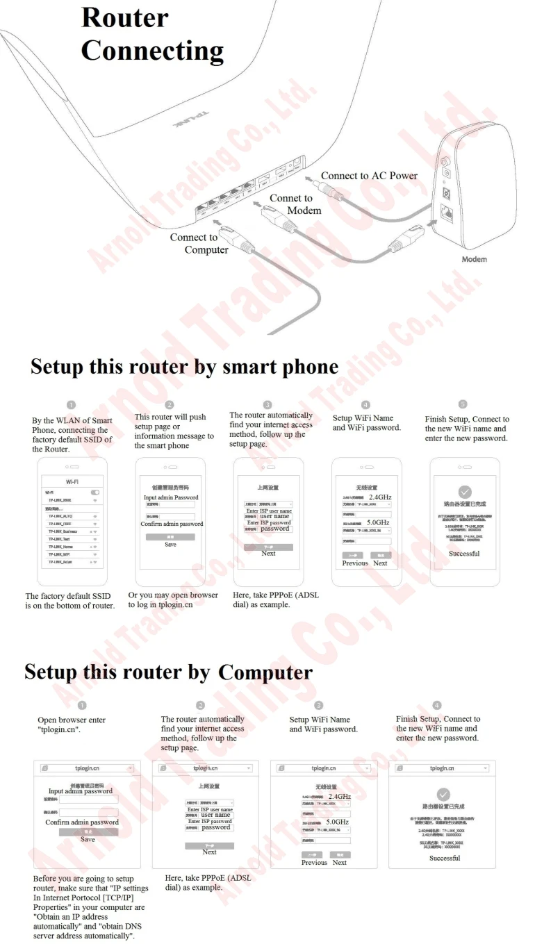 Беспроводной роутер TP-LINK TL WDR8600, 8 антенн, 802.11AC, 2600 Мбит/с, двухдиапазонный гигабитный AC2600, Wi-Fi 2 * USB3.0 prom-