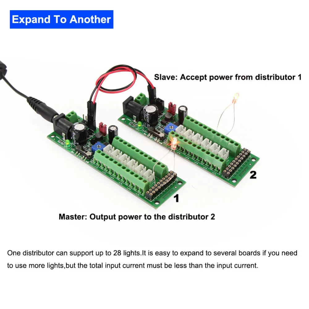 Evemodel-Power Distribution Board, Distribuidor de energia, LED Light Hub, PCB012, Acessório