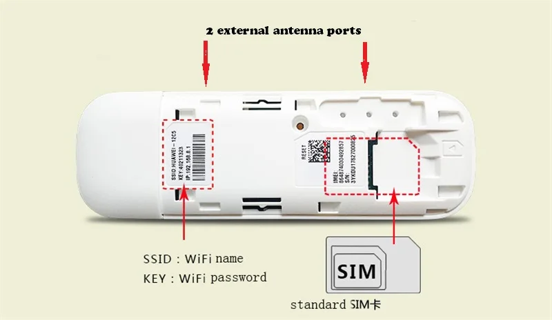 Huawei E8372 E8372h-153 HUAWEI LOGO with 2pcs Antenna 150M LTE USB Wingle LTE 4G USB WiFi Modem Unlocked