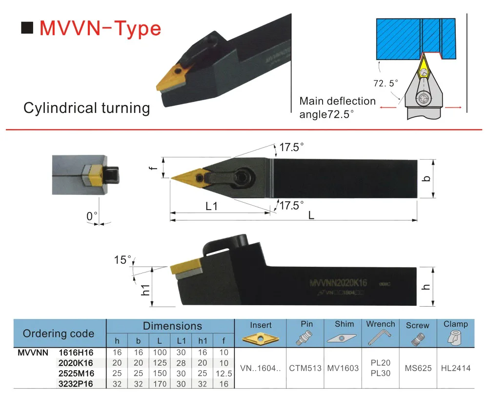 MVVNN1616H16 2020K16 2525M16 Metal Cutting Bar 25mm Machining Boring Cutter Carbide Toolholder External Turning CNC Lathe Arbor