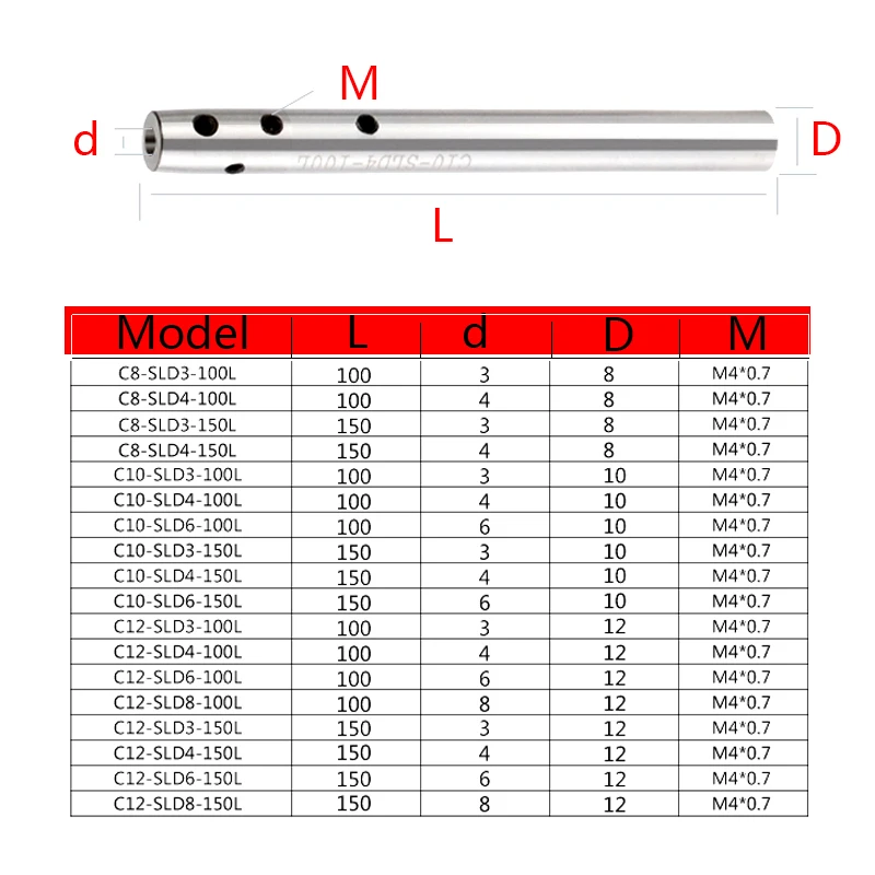 Anti-seismic C8 C10 C12 C16 C20 SLD4,6,8,10,1/8 100L 150L 200L side lock extension rod straight slim shank deep hole process