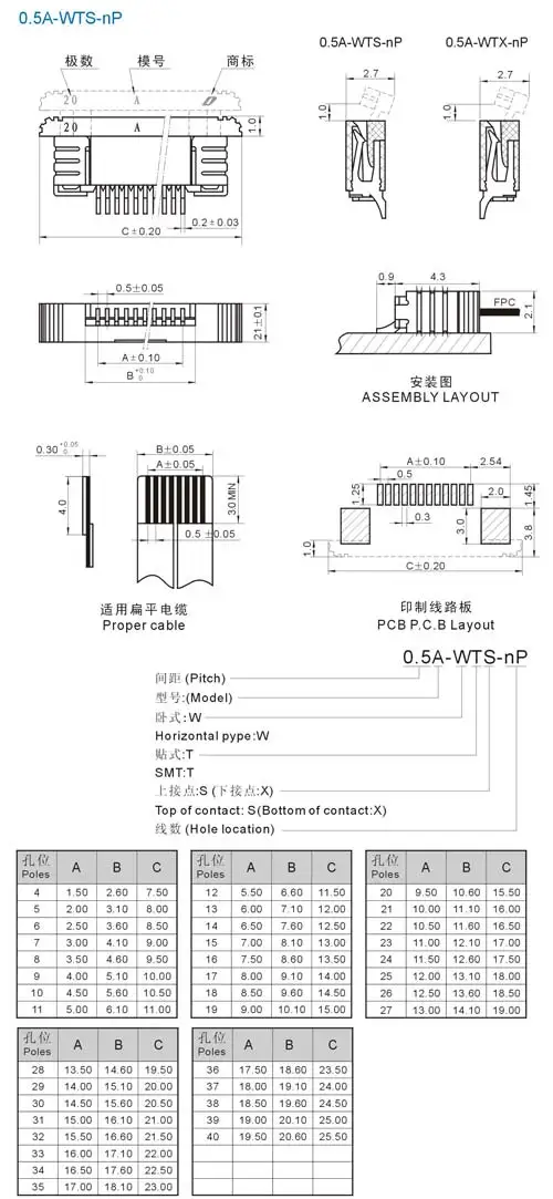 FPC connector 0.5mm Pull-up 4/5/6/8/10/12/14/16/18/20/22/24/26/30/32/36/40/45P/50/54/60P